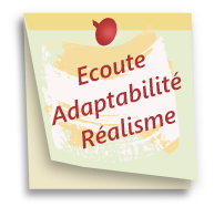 Ecoute-Adaptabilité-Réalisme